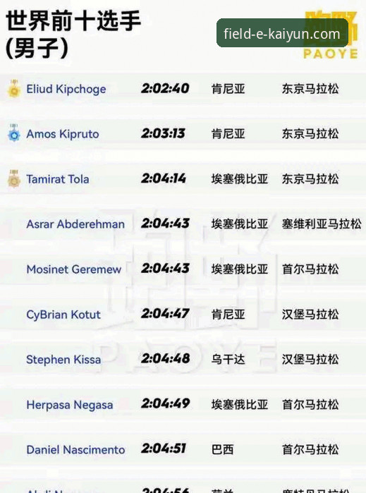 获取凯运体育平台的3种官方方法：详解开云体育安卓版下载怎么下载